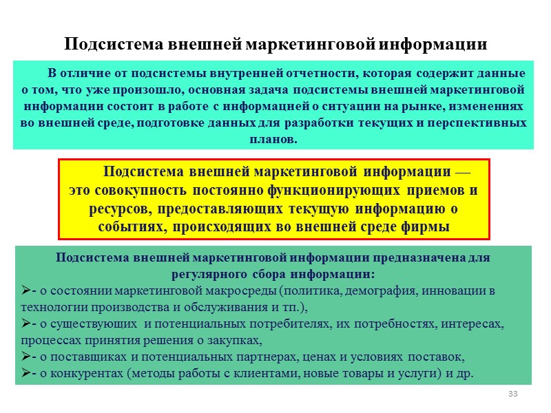 Подсистема внешней маркетинговой информации 33 В отличие от подсистемы внутренней отчетности, которая содержит данные